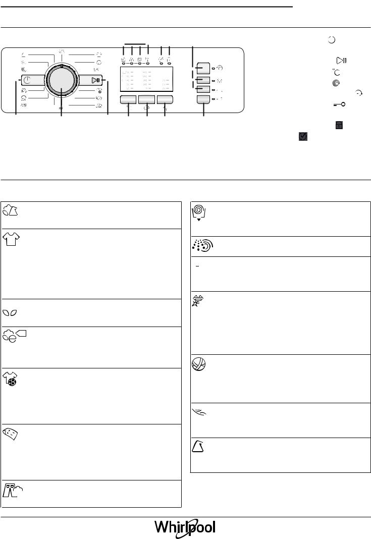 WHIRLPOOL FWL71452W EU User Manual