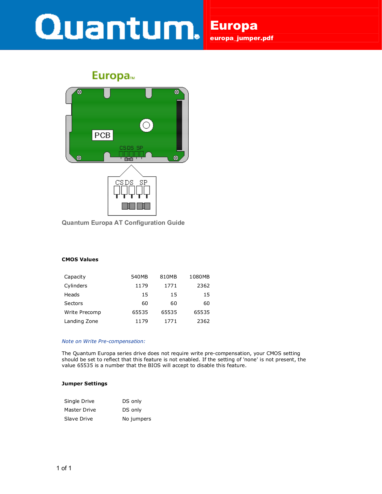 Quantum EUROPA DATASHEET