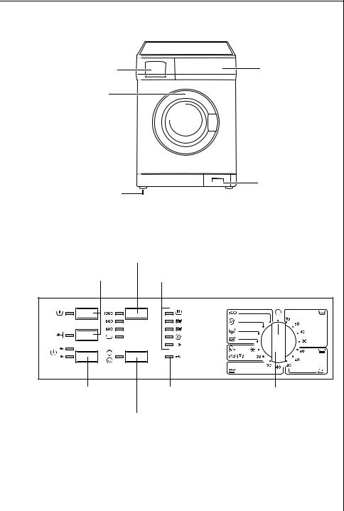 AEG LAVAMAT 50610 User Manual