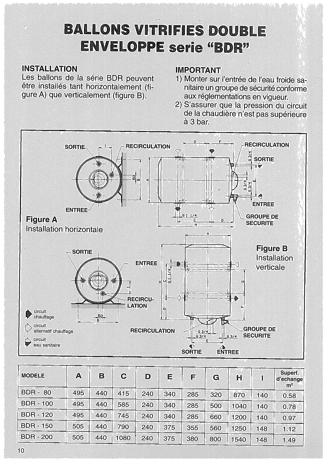 DEVILLE BDR User Manual