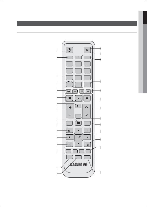 Samsung HT-C445, HT-C450N, HT-C453N User Manual