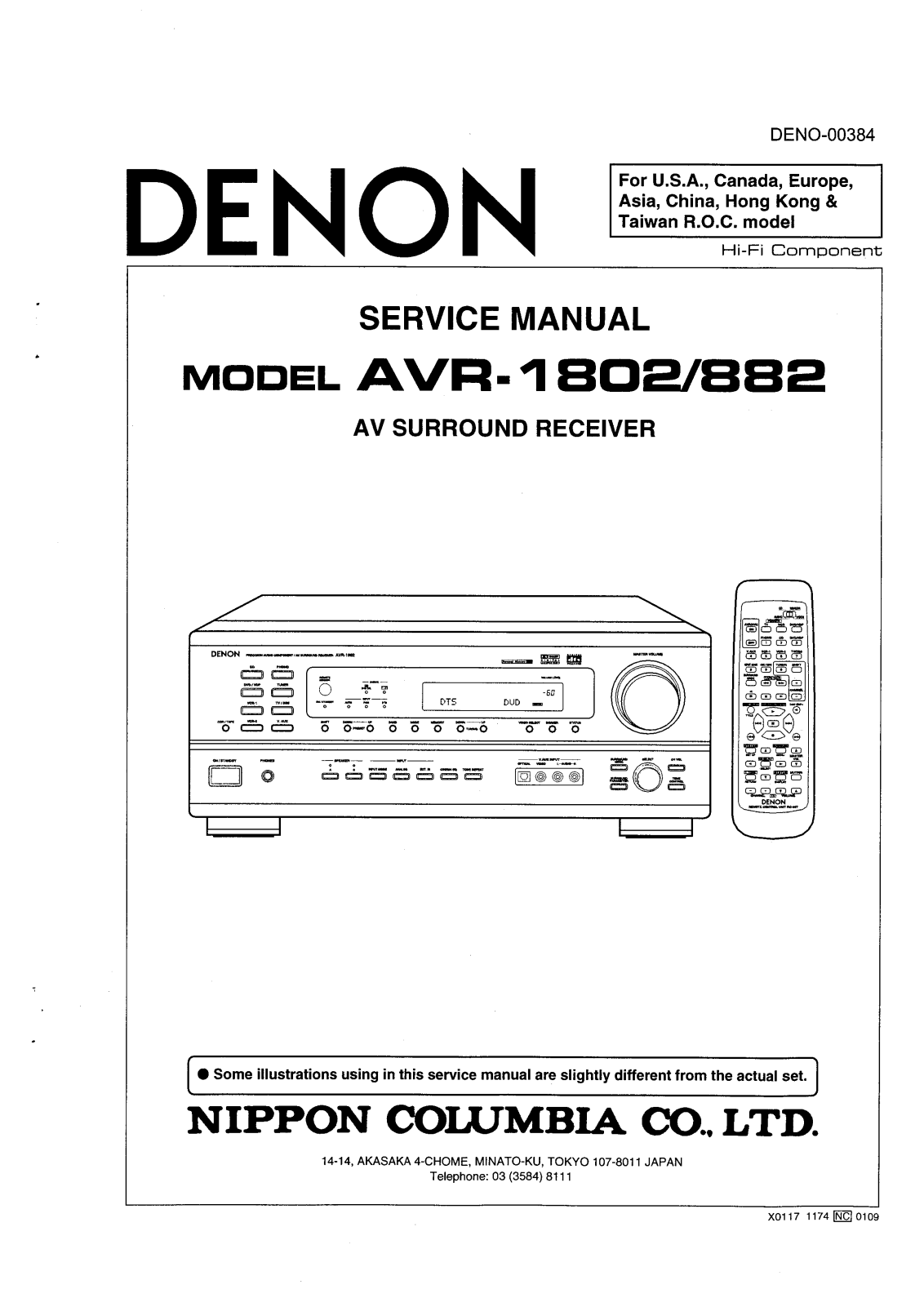 Denon AVR-1802, AVR-882 Service Manual