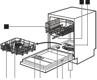 Electrolux ESI9620 User Manual