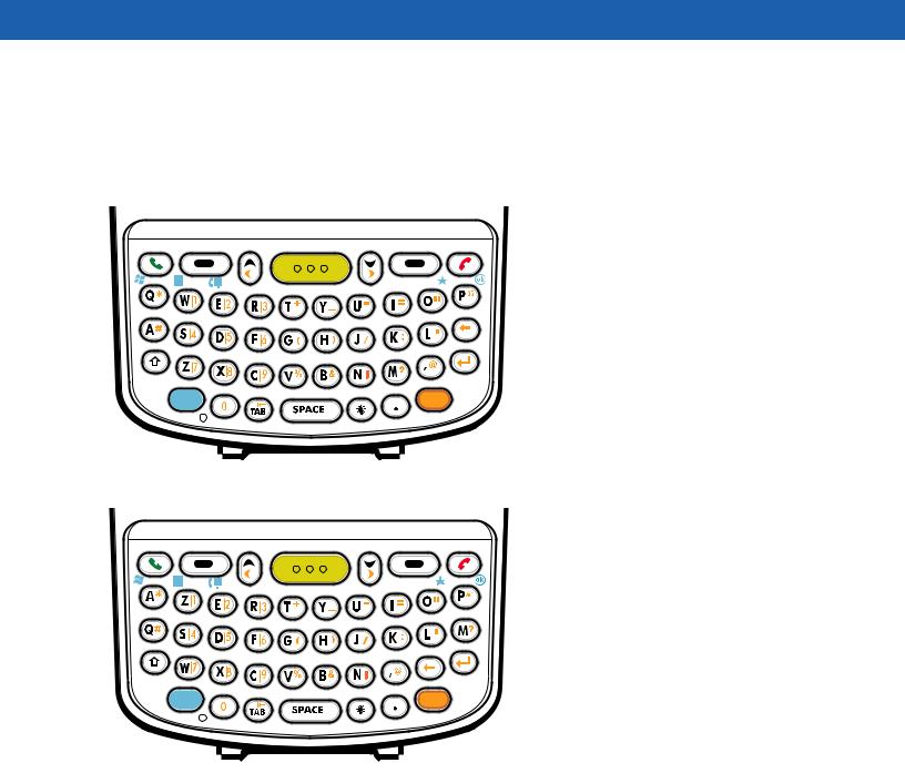 Symbol Technologies MC75A8 User Manual