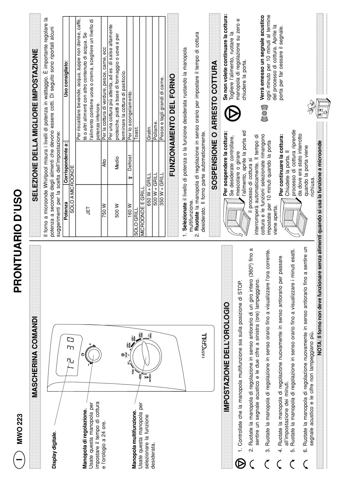 Whirlpool MWO 223/WH User Manual