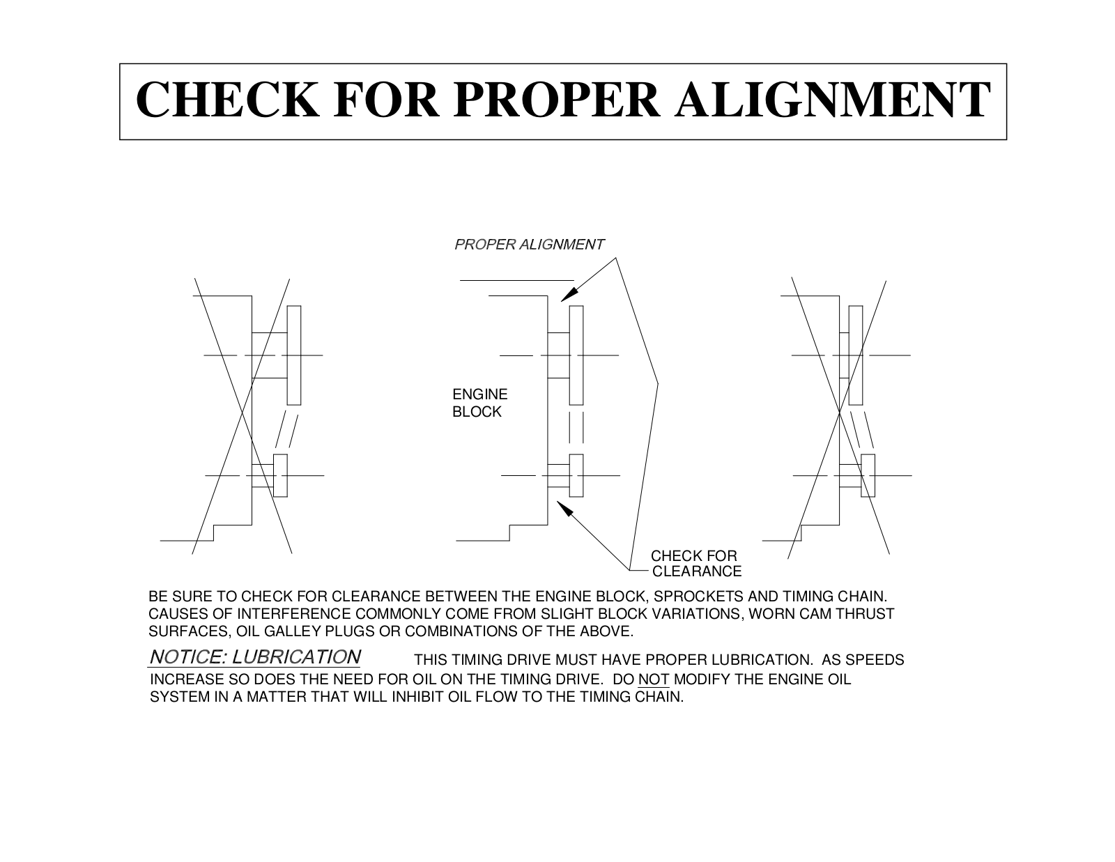 Cloyes Check for Proper Alignment User Manual