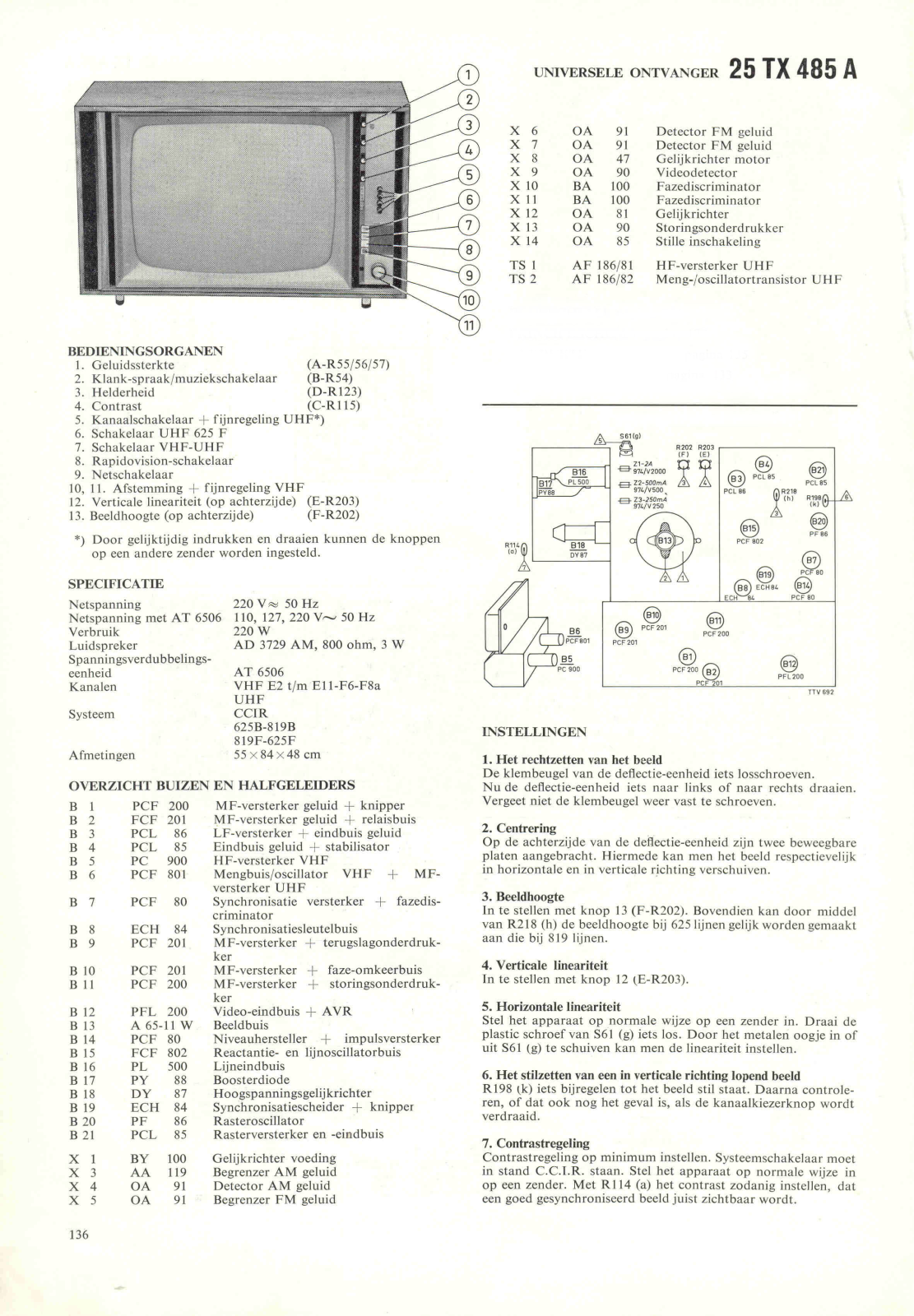 Philips 23TX485A Schematic