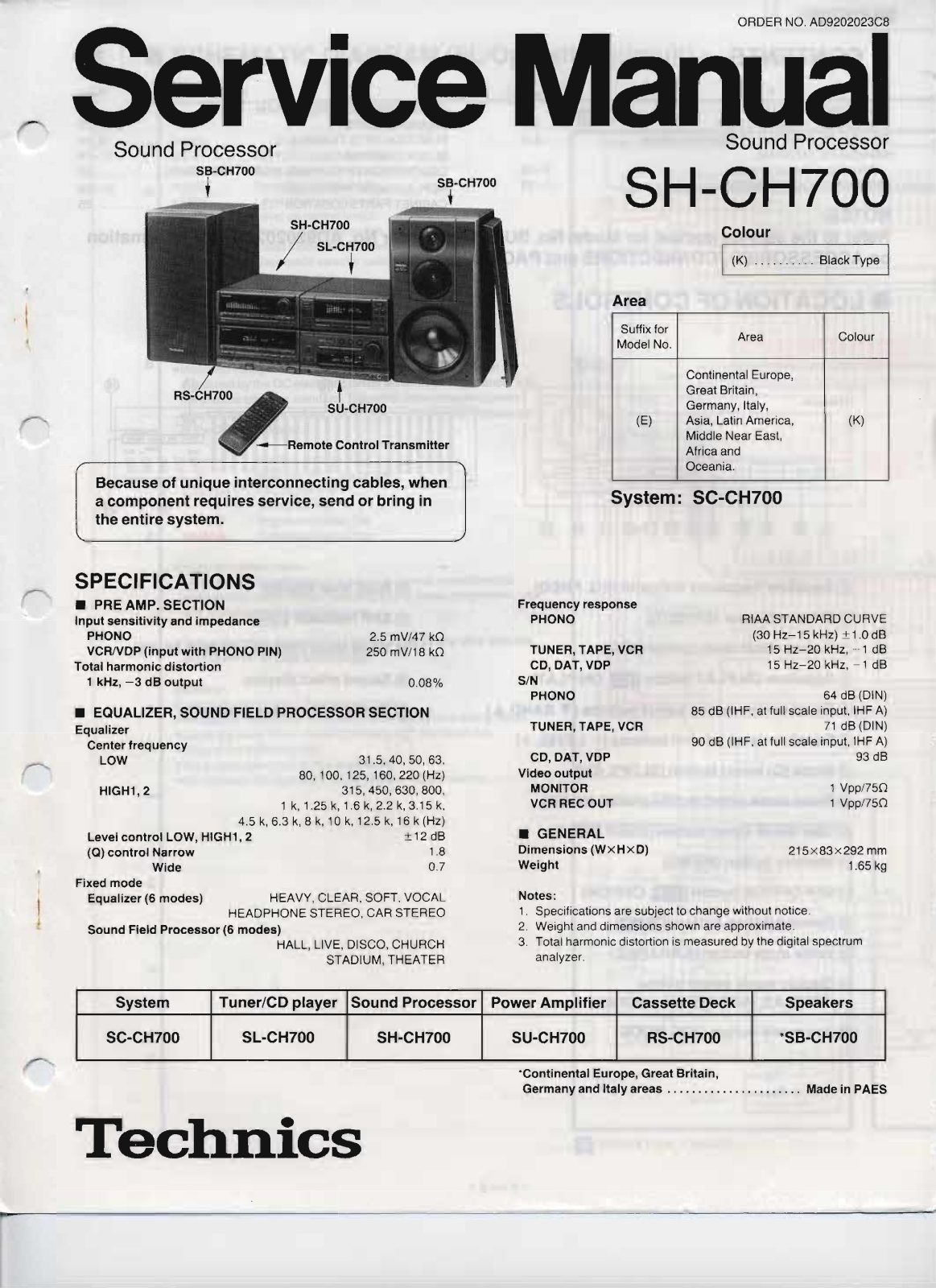 Technics SH-CH700 Service Manual