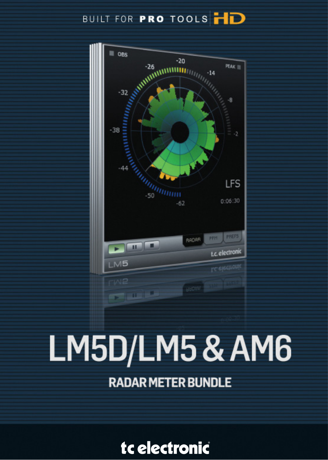 TC Electronic Radar Meter Bundle TDM User Manual