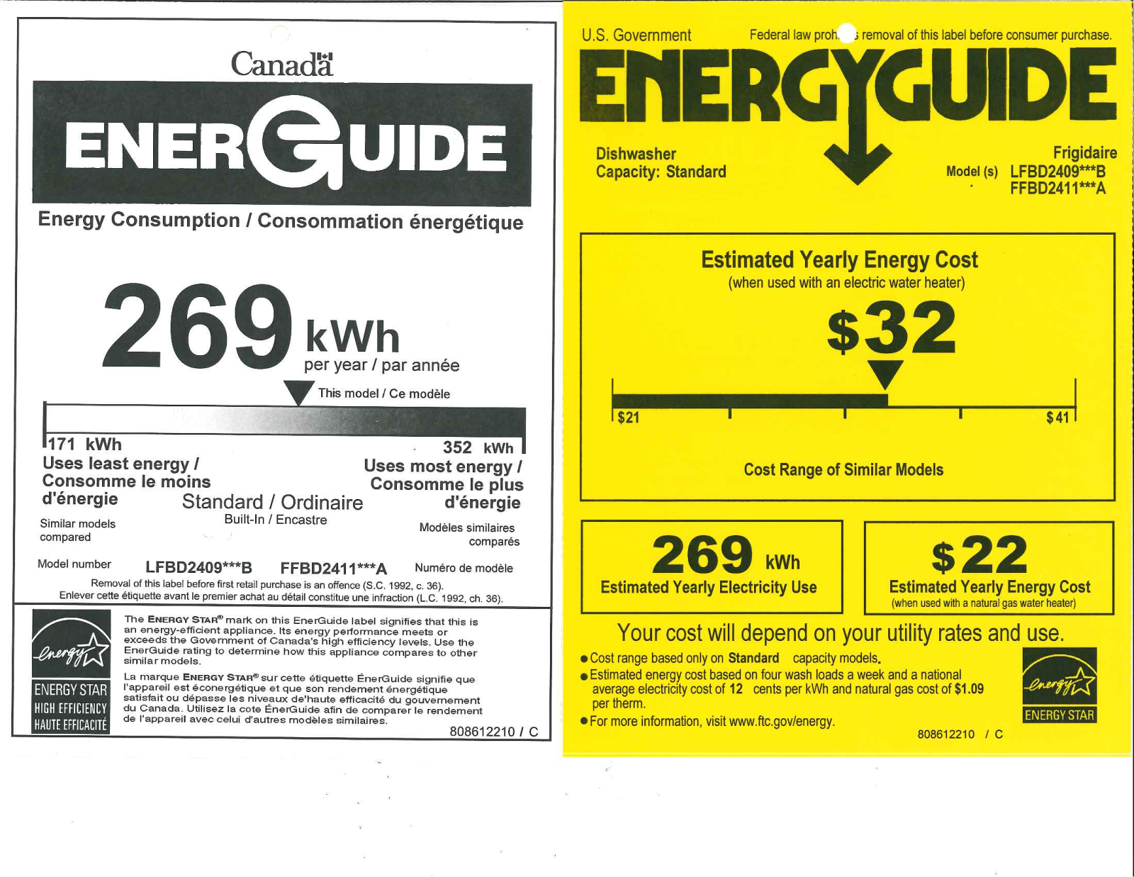 Frigidaire FFBD2411NQ, FFBD2411NM, FFBD2411NS, FFBD2411NW Energy Guide