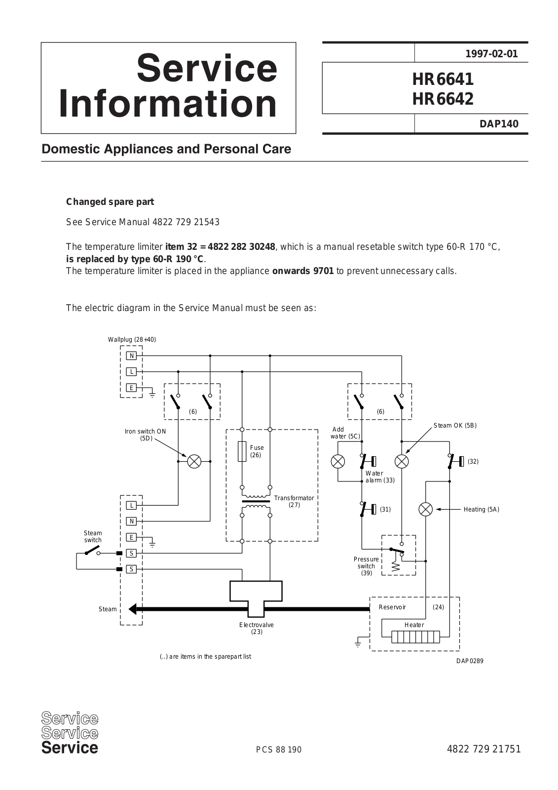 Philips HR6642, HR6641 Service Manual