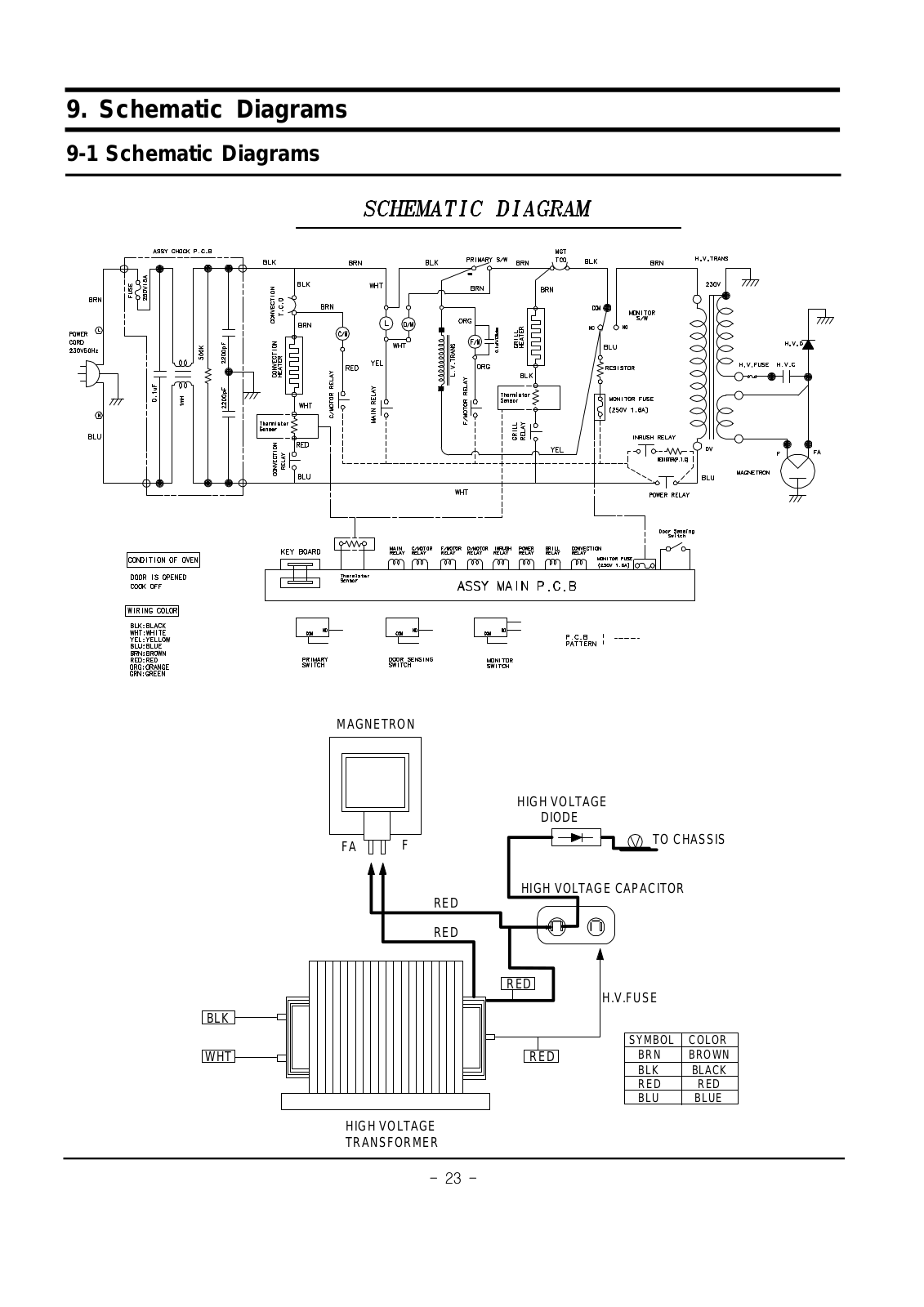 SAMSUNG C100R Schematic Diagram