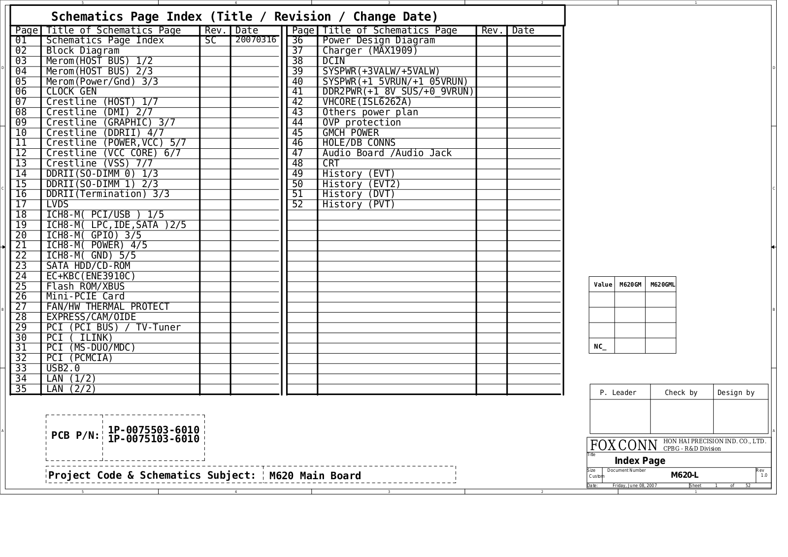 Sony MBX-178 Schematics