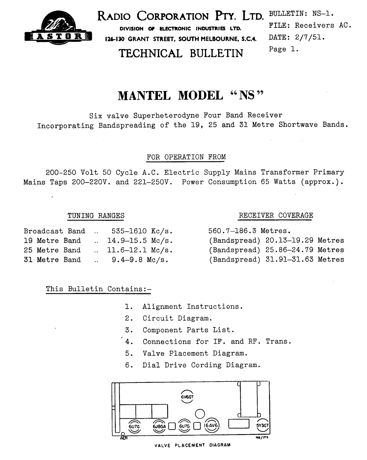 Astor NS Diagram - ManualMachine.com