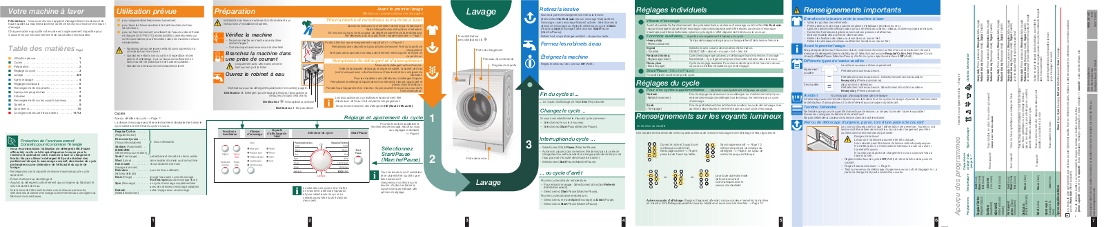 BOSCH WAS20160EE User Manual