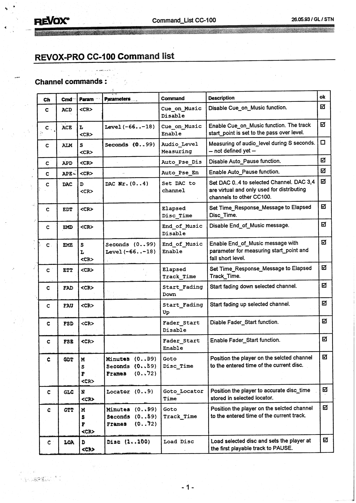 Revox CC-100-Command-Set Owners Manual