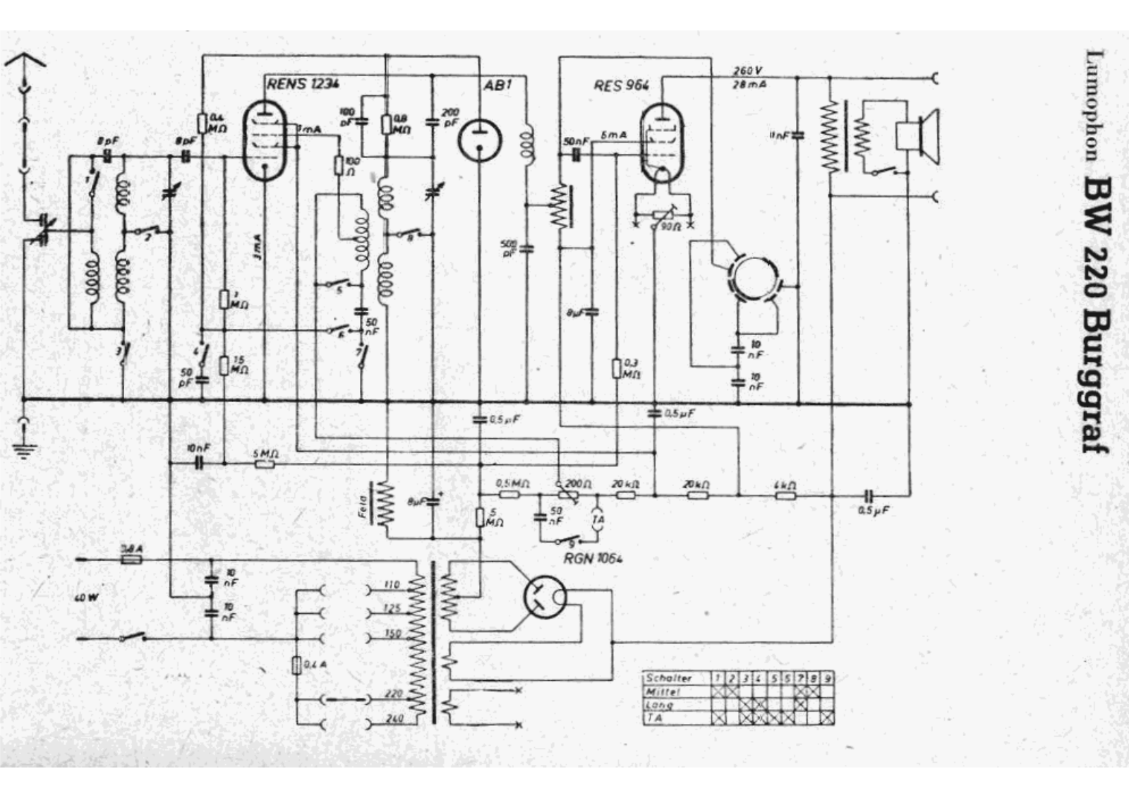 Lumophon bw220 burggraf schematic - ManualMachine.com