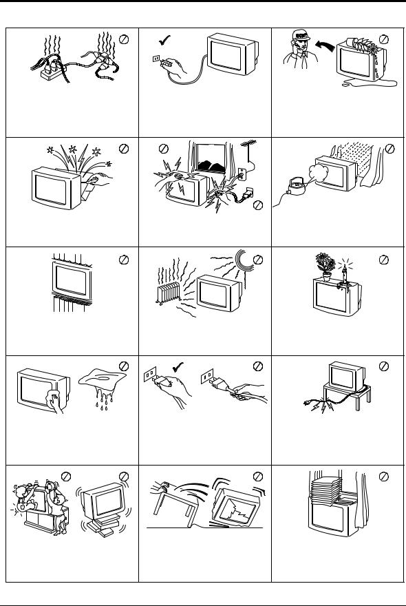 SONY KV-36FS76 User Manual