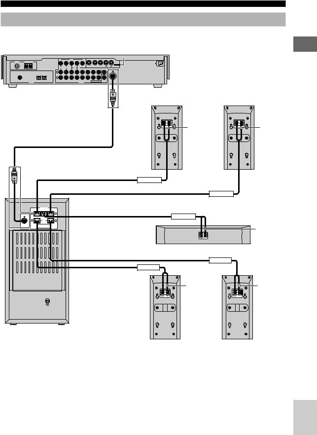 Yamaha DVX-S100 User Guide