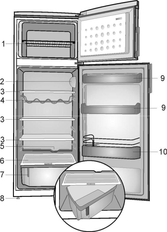 Beko DS230020S User manual