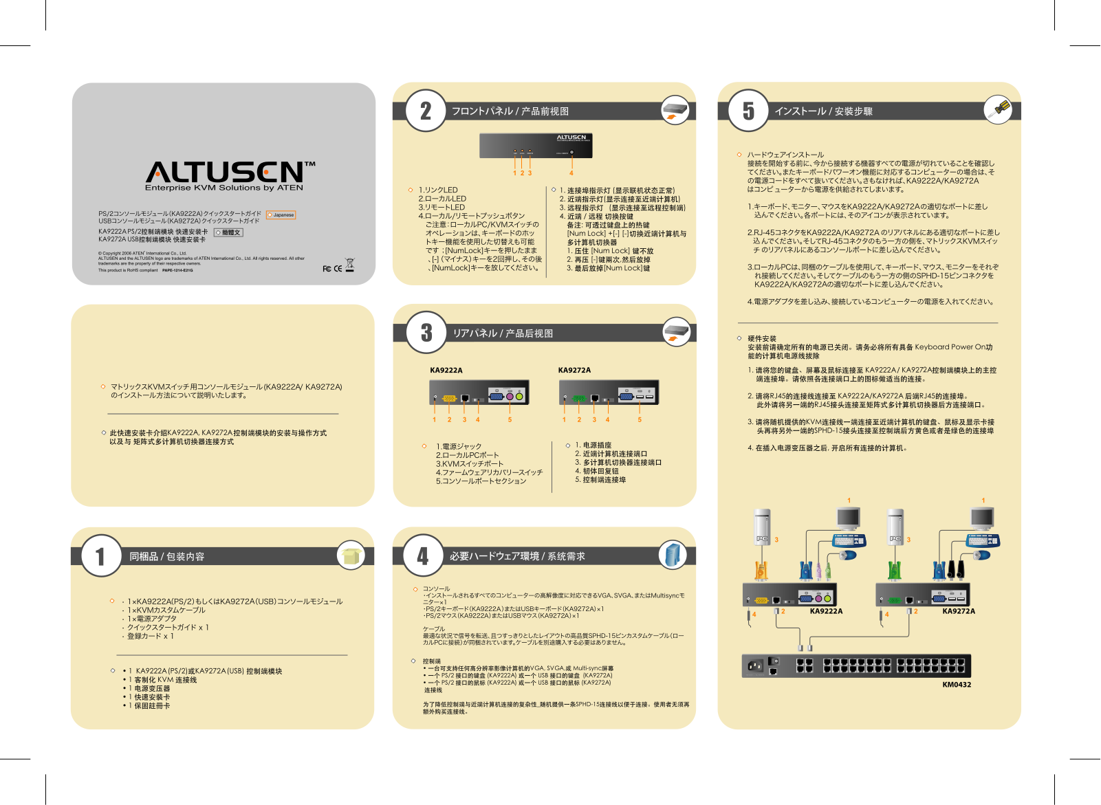 ATEN KA9222A, KA9272A User Manual