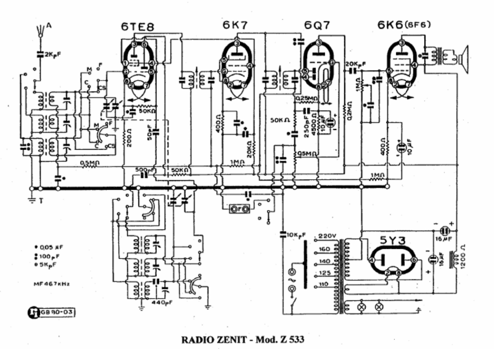 Zenit z533 schematic