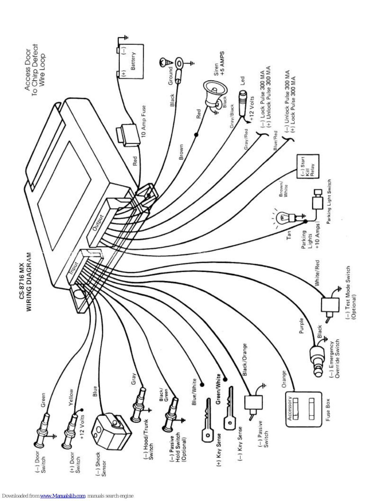 CrimeStopper CS-8716 MX Supplementary Manual