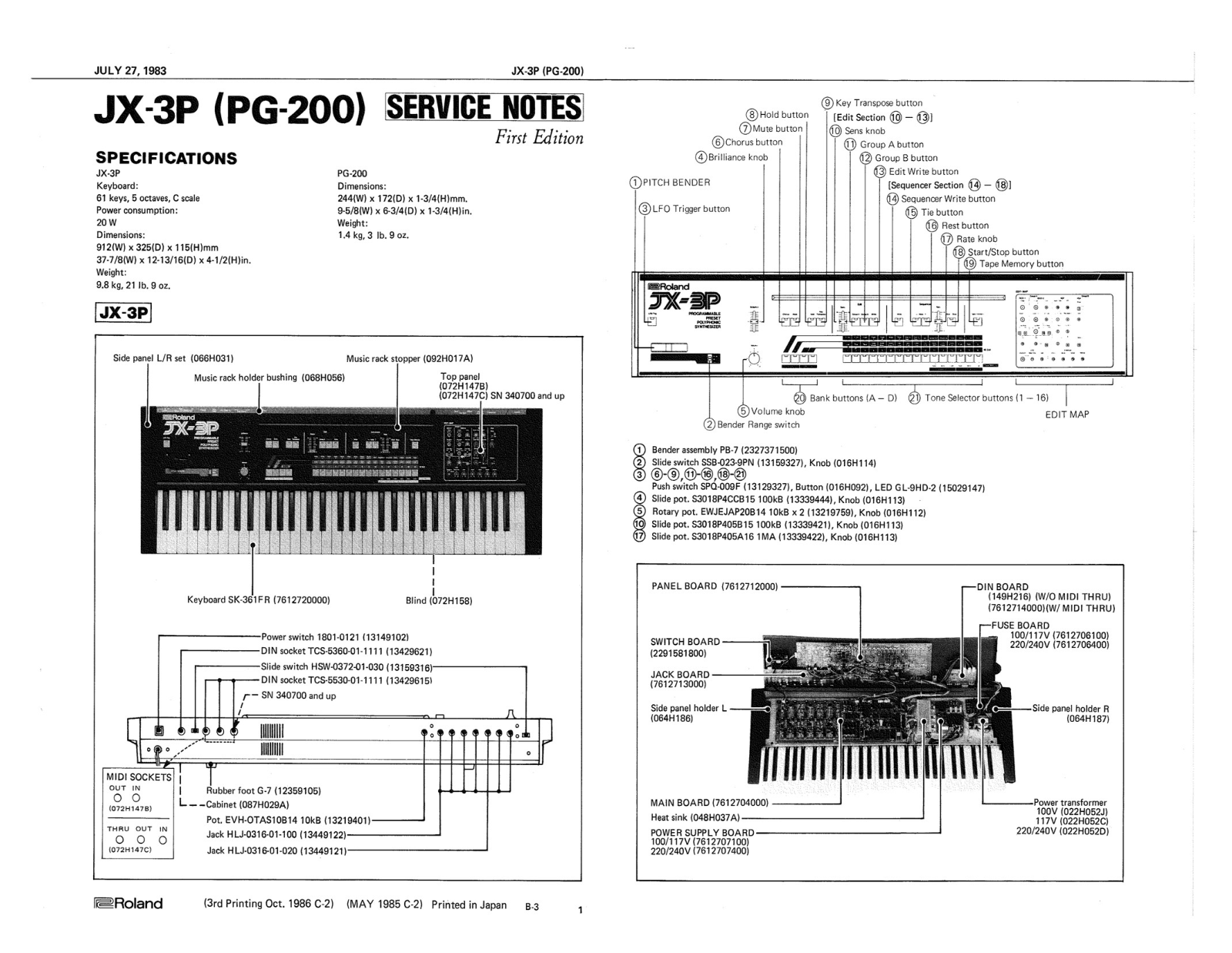 Roland JX-3P Service Notes