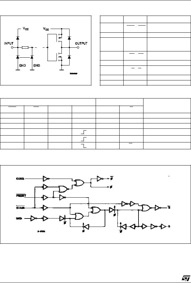 ST M74HCT74 User Manual