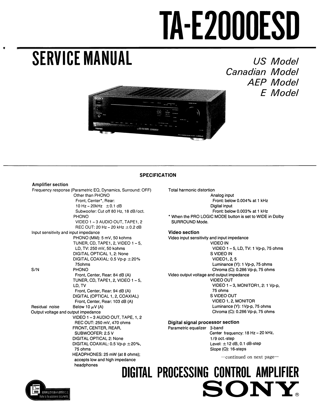 Sony TAE-2000-ESD Service manual