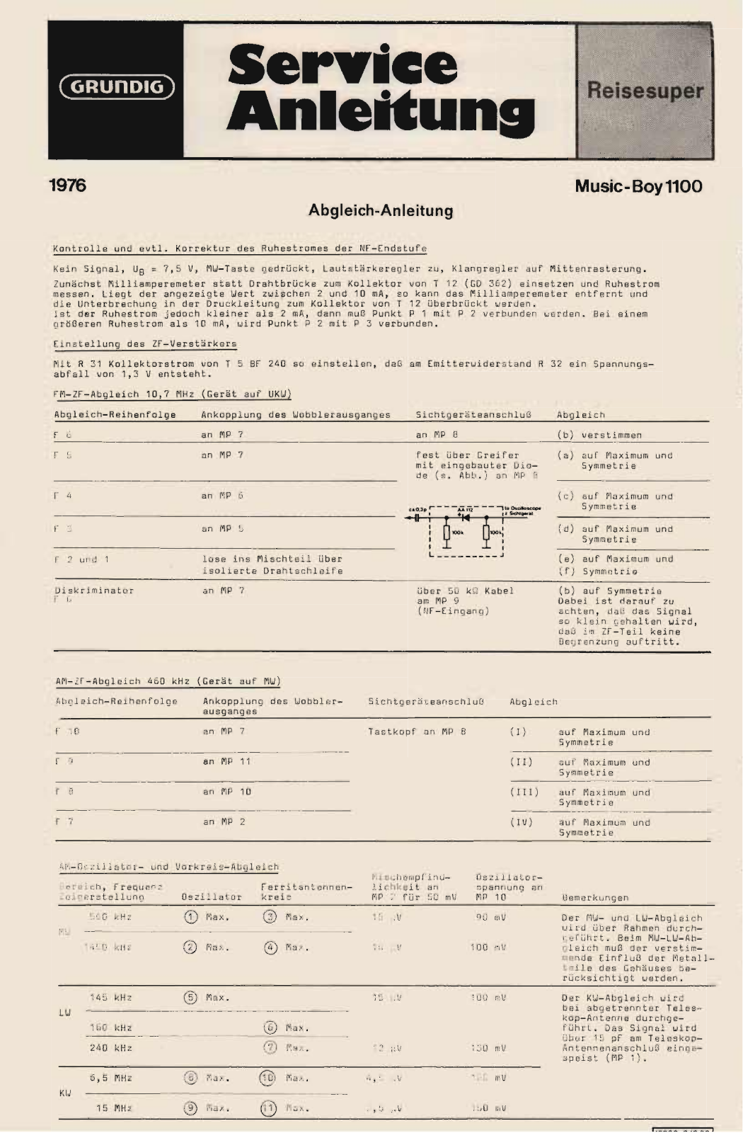 Grundig Music-Boy-1100 Service Manual