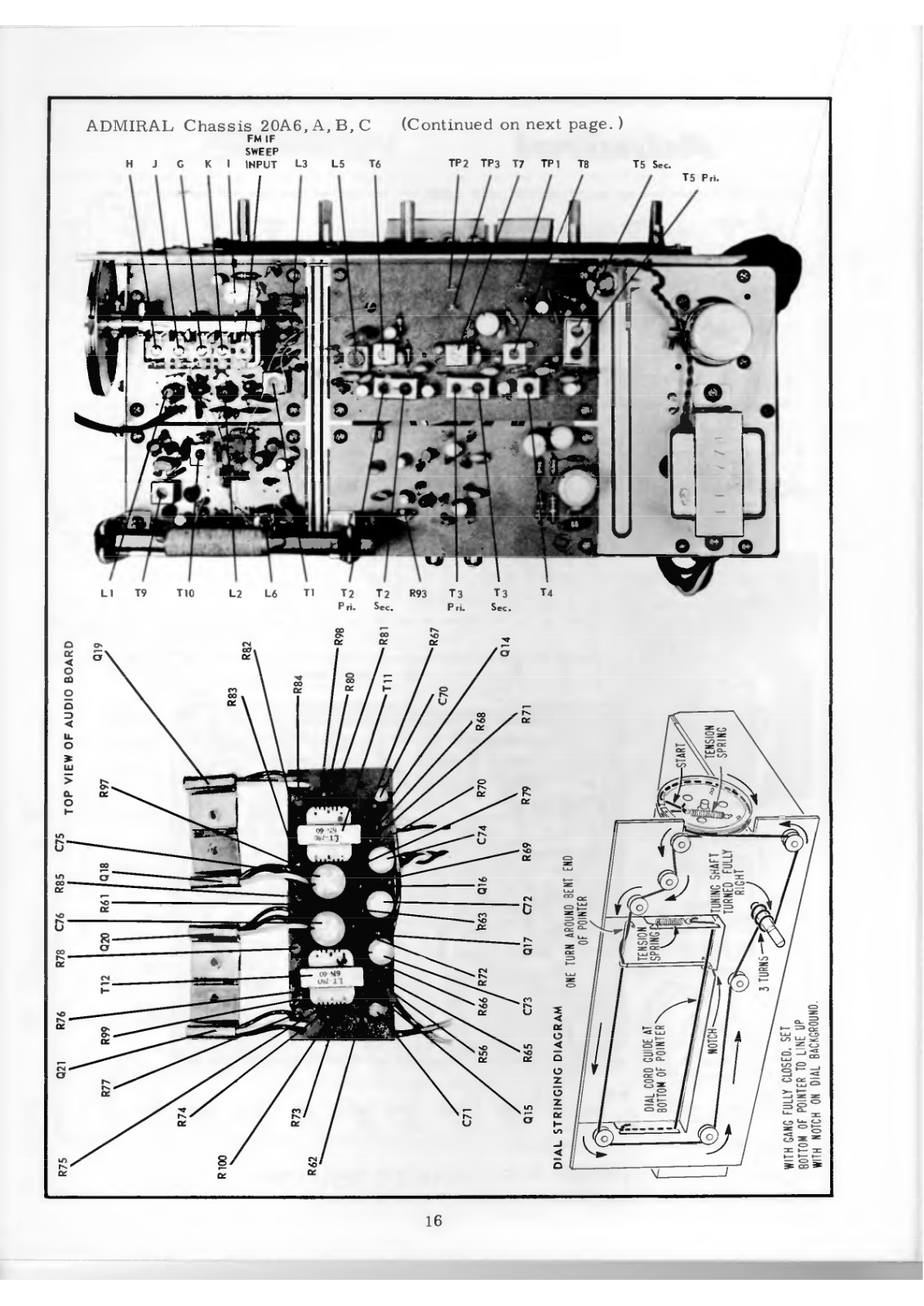 Admiral 20A6 Schematic