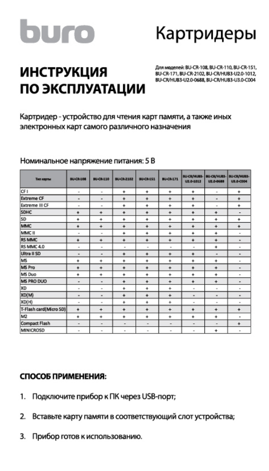 Buro BU-CR-151 User Manual