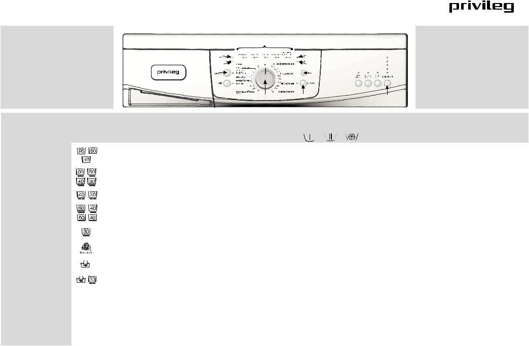 Whirlpool PWF 3505 INSTRUCTION FOR USE