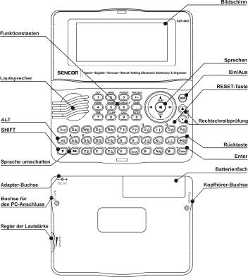 Ectaco SENCOR SDN 440T User Manual