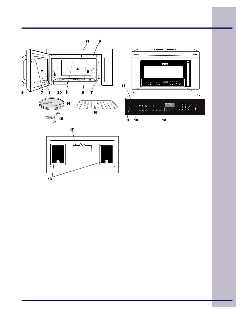 Electrolux EI30BM55H User Guide