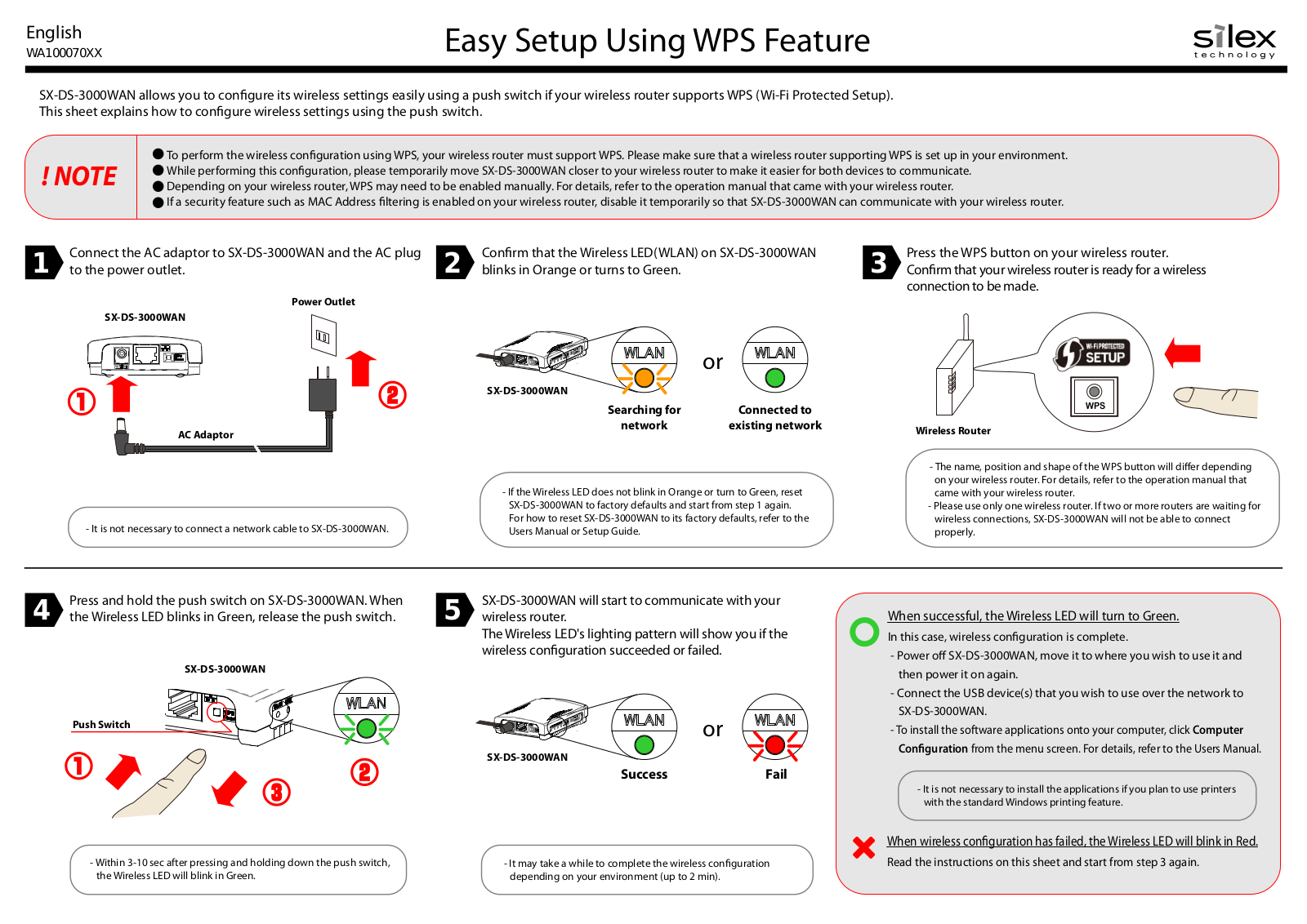 Silex Technology SXDS3000WAN User Manual