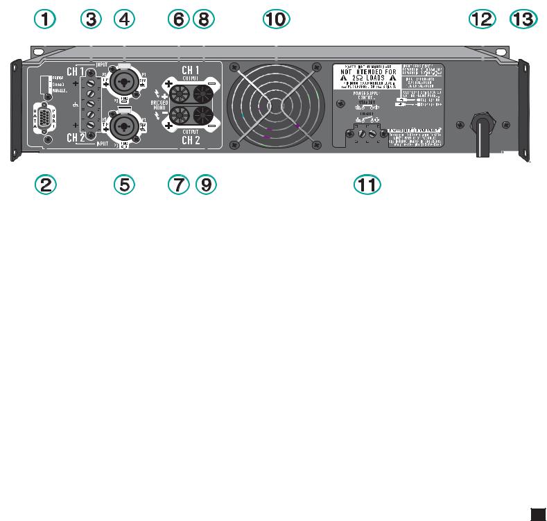 QSC Audio PL-1.5X, PL-1.0, PL-2.4MB, PL-1.4, PL-2.0HV User Manual