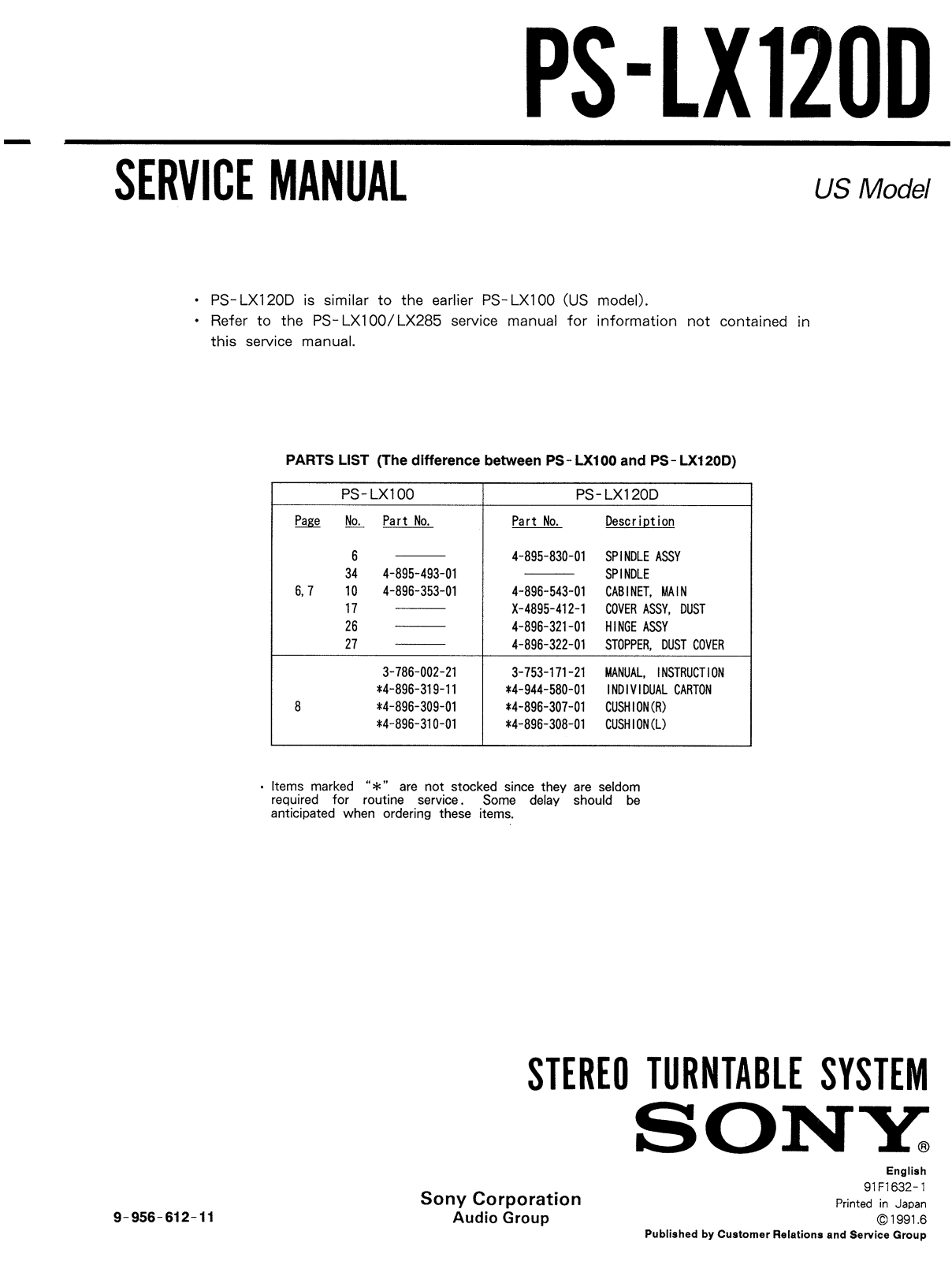 Sony PS-LX120D Service Manual