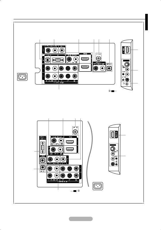 Samsung LA26A450C1, LA40A450C1, LA37A450C1, LA32A450C1 User Manual