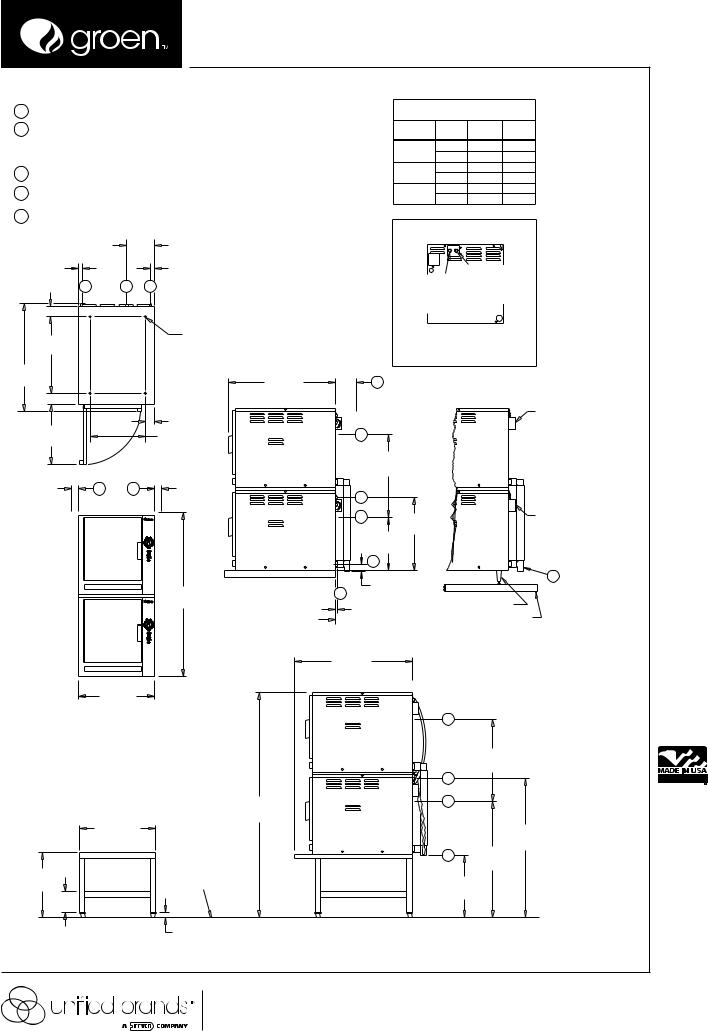 Groen HY-3E General Manual