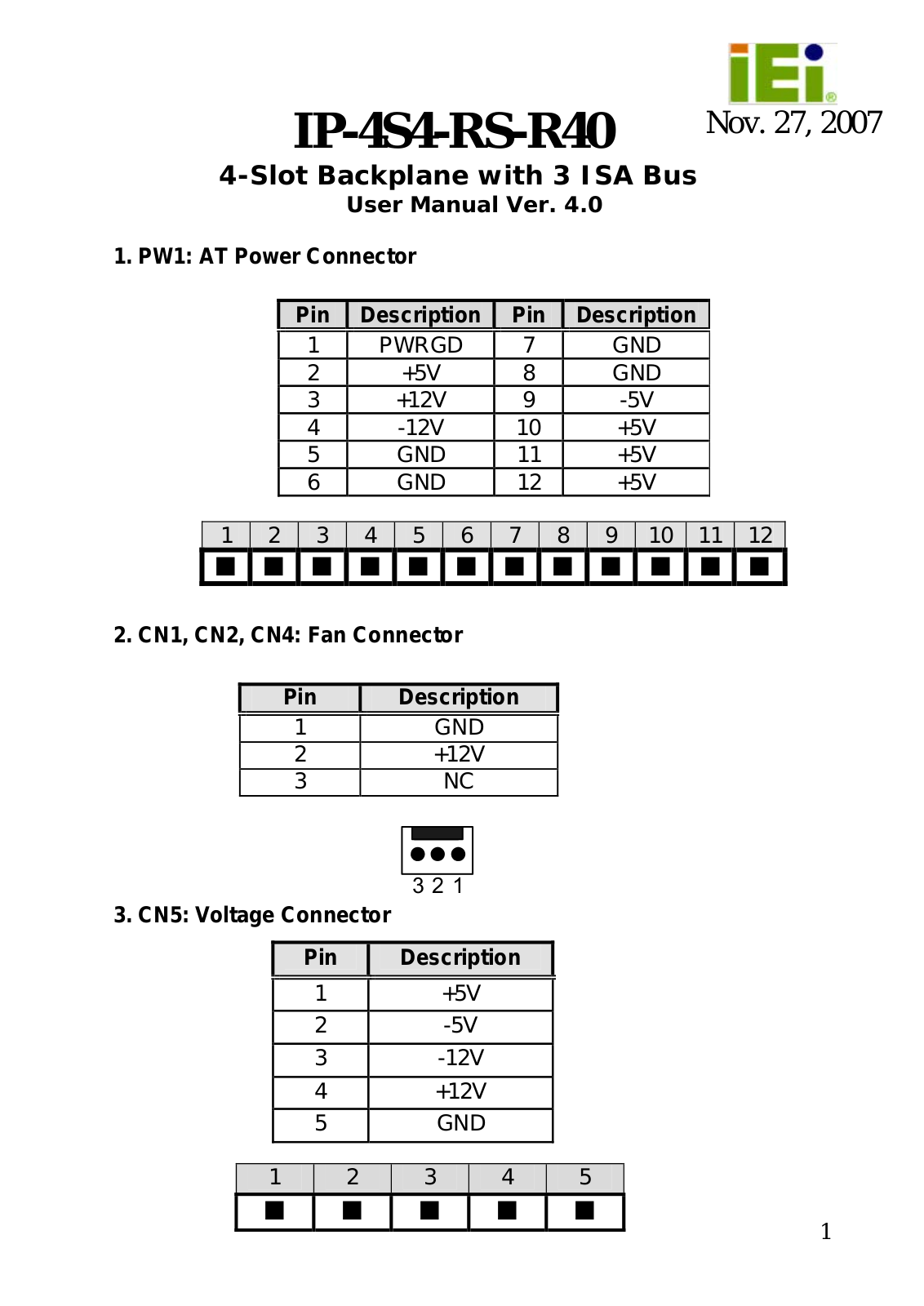 IEI Integration IP-4S4-RS User Manual - ManualMachine.com