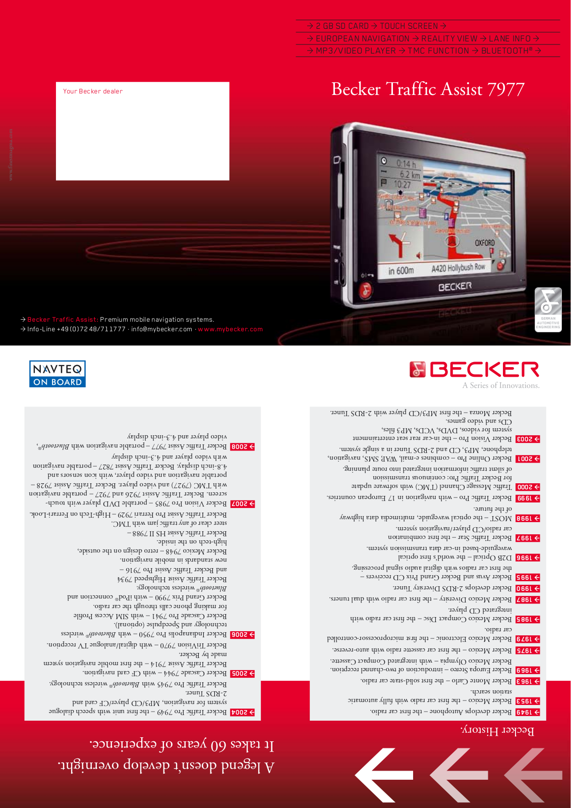 Becker Designed 7977 User Manual