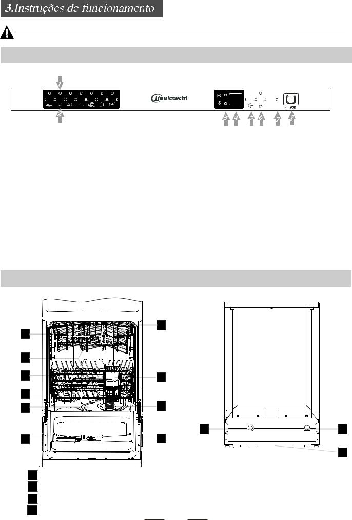 BAUKNECHT GCXP 7240 User Manual