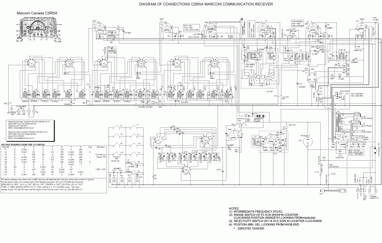 Magnan Audio Cables CSR-5-A Schematic