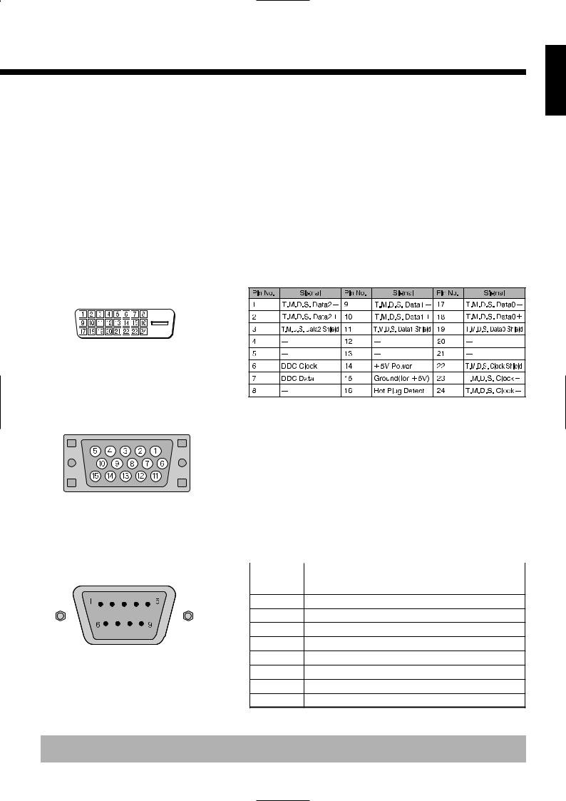 Fujitsu P42HHA30A, P42HHA30W, P42VHA30A, P42VHA30W, P42VHA31A User Manual