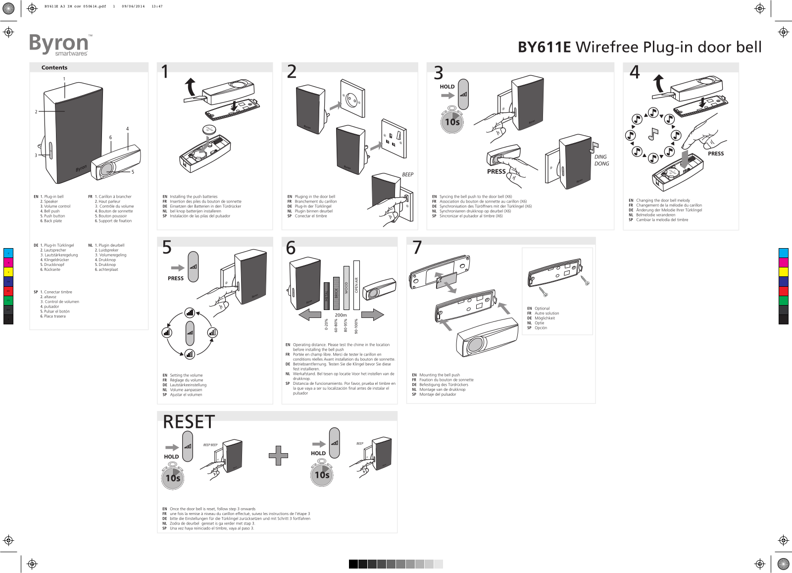 Byron BY611E Quick Start