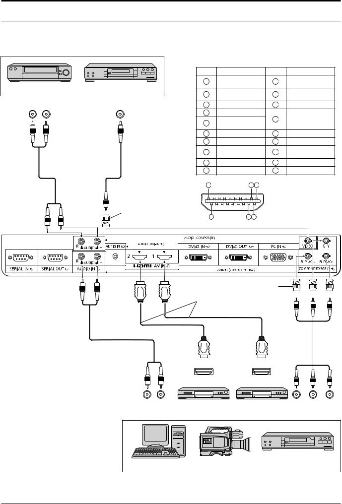 Panasonic TH-47LF30ER, TH-42LF30ER User Manual