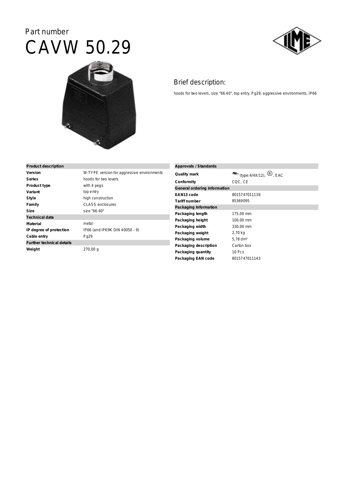 ILME CAVW-50.29 Data Sheet