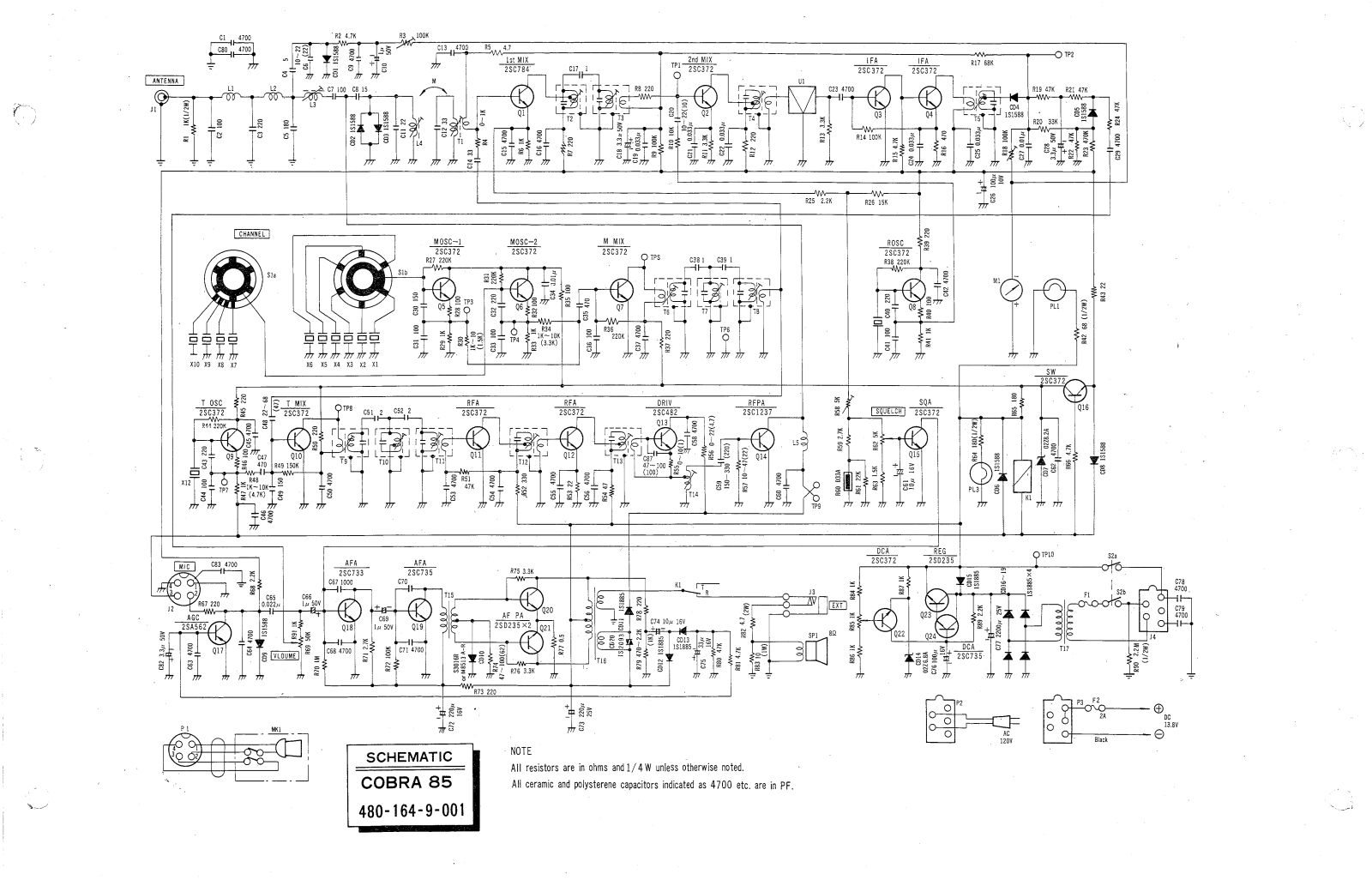 Cobra 85 User Manual